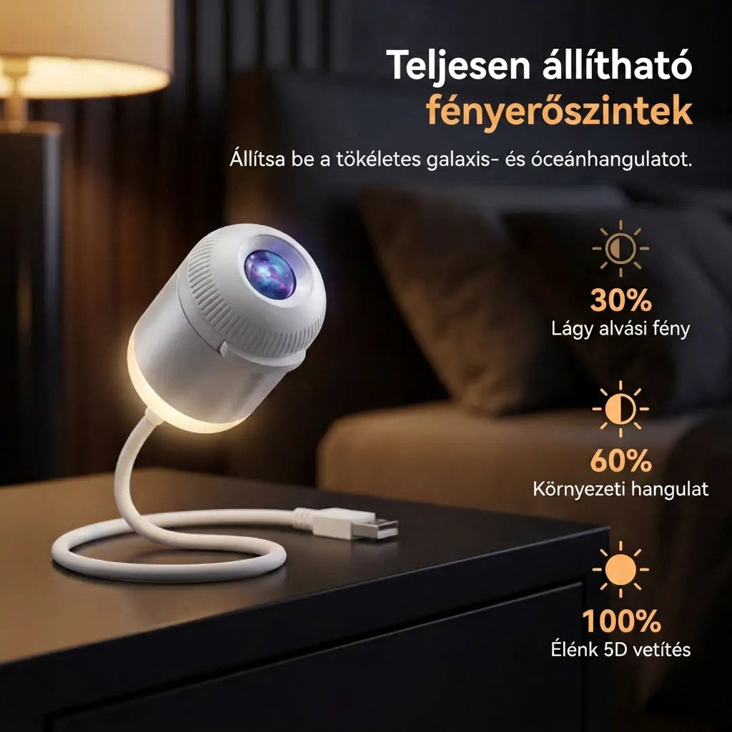 Comauo® Éjszakai Fény Projektor