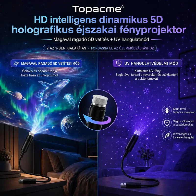 Topacme®🔮 2 az 1-ben: Lenyűgöző vetítés & Lila szemvédő fénymód
